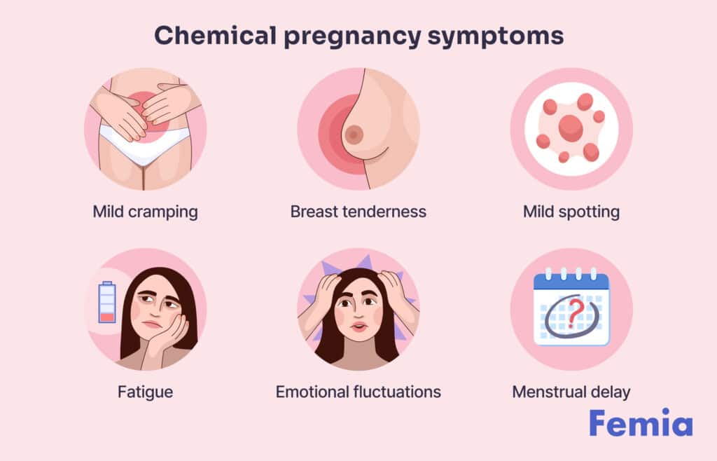 Chemical Pregnancy Guide - Early Pregnancy Loss Understanding Chemical Pregnancy: Early Signs and Symptoms